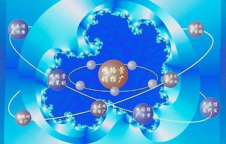 通化新媒体运营企业需要掌握的网络推广技巧有哪些